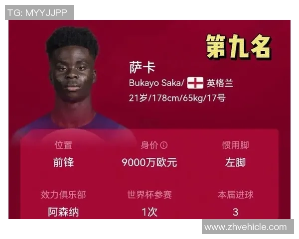 足球明星身价高昂的背后原因探讨与市场价值分析 足球明星身价高昂的背后原因探讨与市场价值分析